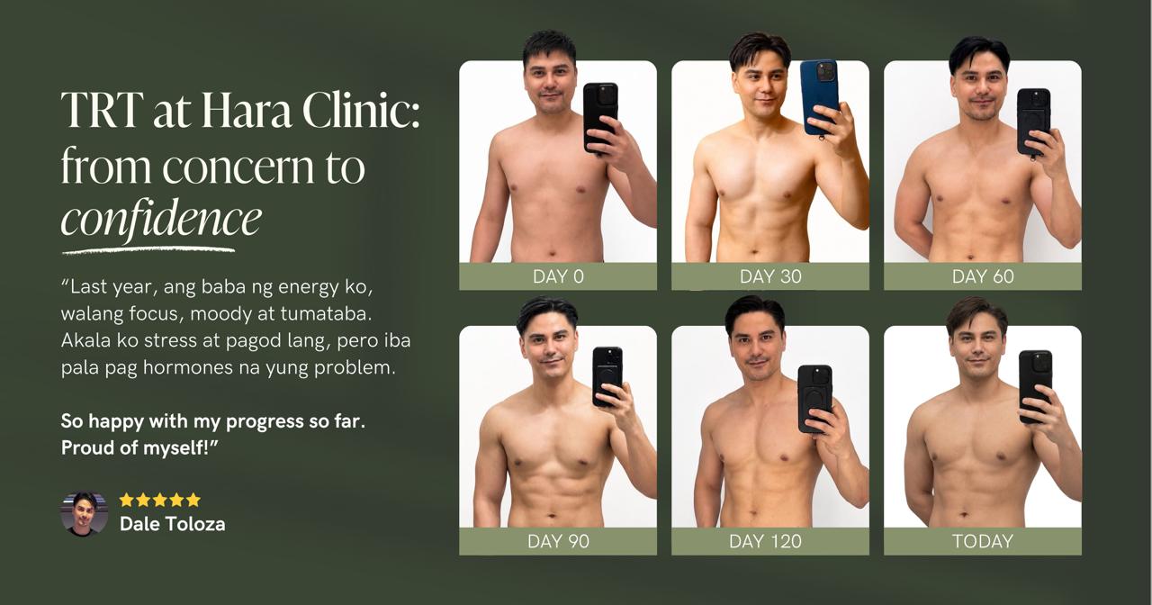 TRT at Hara Clinic: patient Dale Toloza's transformation from Day 0 to today, with a five-star testimonial.